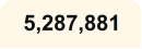 5,287,881