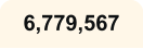 6,779,567
