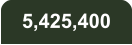 5,425,400